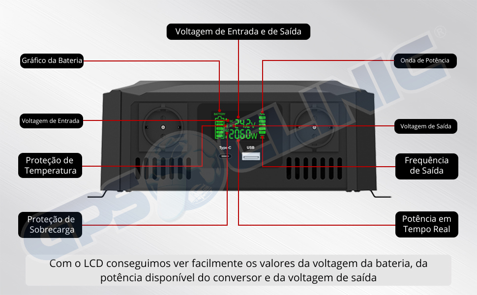 Conversor 2000W/4000W Onda Pura 12v/24v